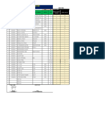 Daily Stock Take Fogc 2024 - TDM NS