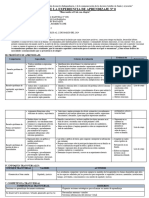 Planificación de La Experiencia de Aprendizaje #0: "Bienvenidos Al Cole Con Alegría" I. Datos Informativos