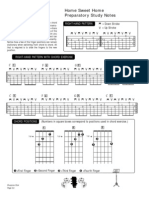 Home Sweet Home Preparatory Study Notes: C F G C