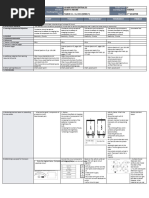 DLL - Science 5 - Q3 - W7