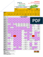 UV Phase 2 - Local - 05-Mar-2024 at 04 00 PM