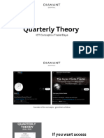 Quarterly Theory