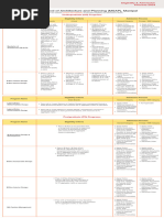 Manipal School of Architecture and Design (MSAP) 2024 v2