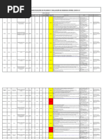 Matriz - IPER - Covid - 19 EMEBUS 2020