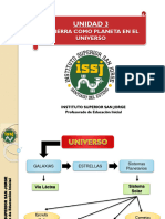 Unidad 3 - Planeta Tierra (Subsistemas)