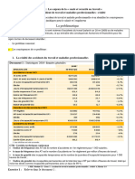 C1 Enjeux de La Santé Et Sécurité Au Travail Seconde Bac PSE Reforme