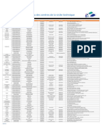 Liste Actualisée Des Centres de Visite Technique A - 231229 - 222732