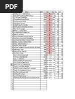 NILAI SEJARAH Genap