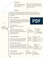 Tarea 2