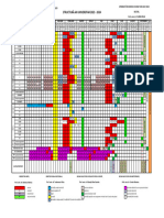 Structura An Universitar 2023 2024 - Modificat SCDR Si Stagii