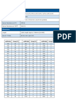 Temp Sensor Technical Specifications