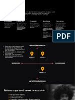 Exercício Posicionamento