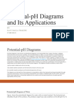 Potential-pH Diagrams and Its Applications