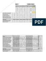 Analisis de Tardanza Mensual Del Personal