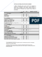 Evaluación de Los Órganos Bucofonatorios - Diglosia