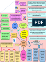 Herramientras para La Mejora de Procesos