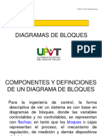 Mss-Repaso Diagramas de Bloques