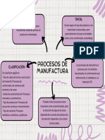 Actividad S1