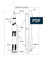 Science at Home - Anatomía de Un Cohete