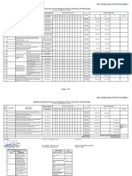 Revised FY 2024 Project Procurement Management Plan For Non-CSE As of 07 March 2024