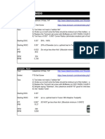 Speeds & Feeds Worksheet