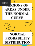 Normal Distribution