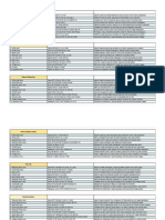 Kovakavics's Cheatsheet For AI Images - Kamera Lencsék