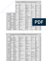 Iepf Moil 2017-18