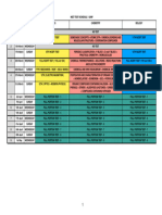 Neet Test Planner