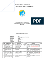 Kisi-Kisi Usek Pai Sma Diy 2024