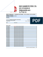 FRANQUIA ORTOBOM - Mapa Comercial