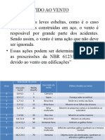 Cargas Devido Ao Vento - Estados Limites