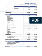 Yearly Income Statement Sample