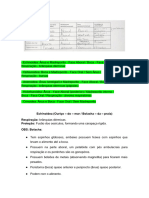 Resumo Echinodermata - DEUTEROSTÔMIOS