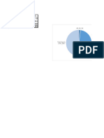 HR DATA - Excel