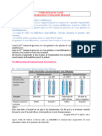 Procréation 2ta 24