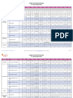 Jadwal Training URP