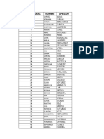 Practica Excel Formulas