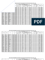 Resultados Preliminares Auxiliares de Educación - Nivel Inicial Aptos - 2024