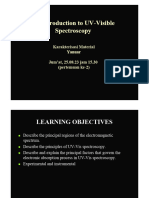 Karakterisasi - Material - UV-Visible Spectroscopy - 240206 - 114342