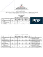 RESULTADOFINALMESTRADO