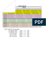 Rencana Jadwal Penugasan Security