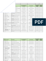 List of Scrap Buyers Registration Certificate - 31 Jan 2024