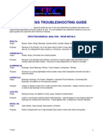 Oil Analysis Troubleshooting Guide