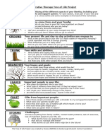 Narrative Therapy Tree of Life Project