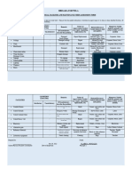 Be Form 1 3 5 6