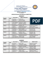 Bugallon 2 Ismc Results Edited