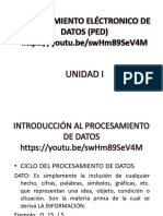 UNIDAD 1 PRIMERA PARTE (1. CICLO DEL PROCESAMIENTO DE DATOS y 2. ELEMENTOS MATERIALES) 2023