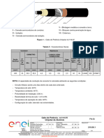 Figura 1 - Cabo de Potência Unipolar 8,7/15 KV