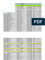 List of DOT-Accredited Tourism Enterprises in Palawan As of 31 March 2021